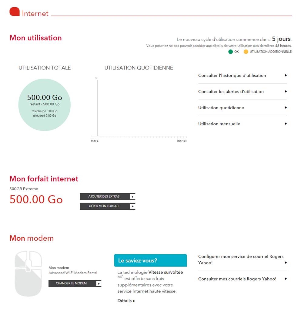 Surveiller Mon Utilisation D Internet Rogers