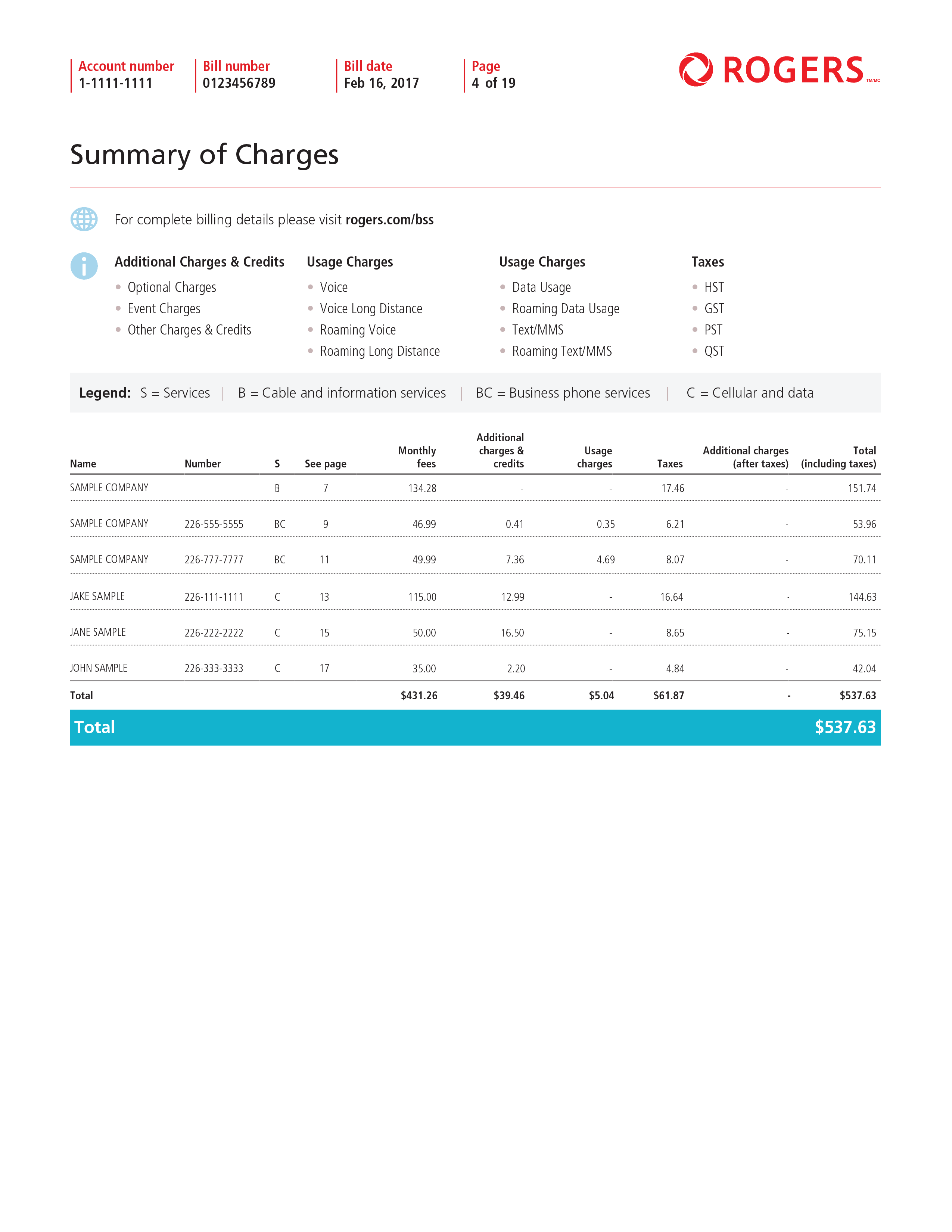 rogers small business plan