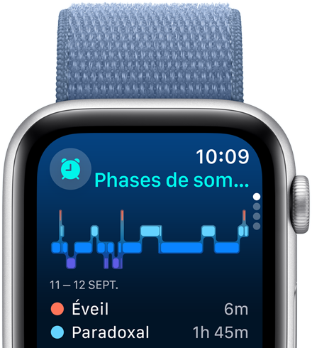 Écran de l’app Sommeil montrant les phases de sommeil, les minutes d’éveil et les minutes de sommeil paradoxal.